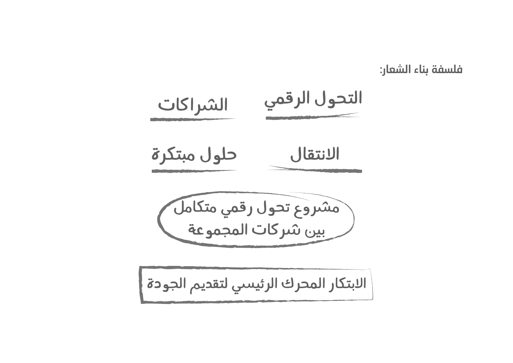 ZAJEL Brand Style Sheet-03